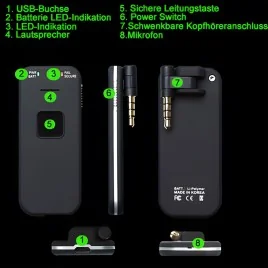 VOICE-SAFER, Abhörsicheres Handy – Abhörschutz Lauschabwehr – Ansicht 3