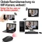 IP-HD-Spycam in PC-Maus, 128 Gb