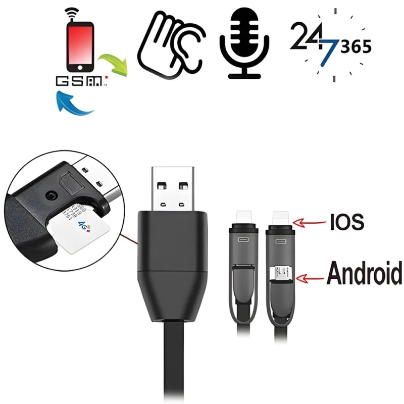 GSM-Abhörgerät im Handyladekabel